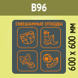     , B96 ( c ., 600600 )